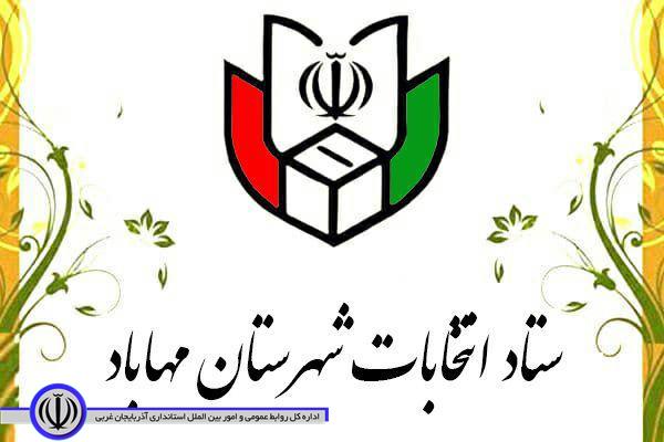 84 درصد داوطلبان انتخابات شوراها در مهاباد تایید صلاحیت شدند