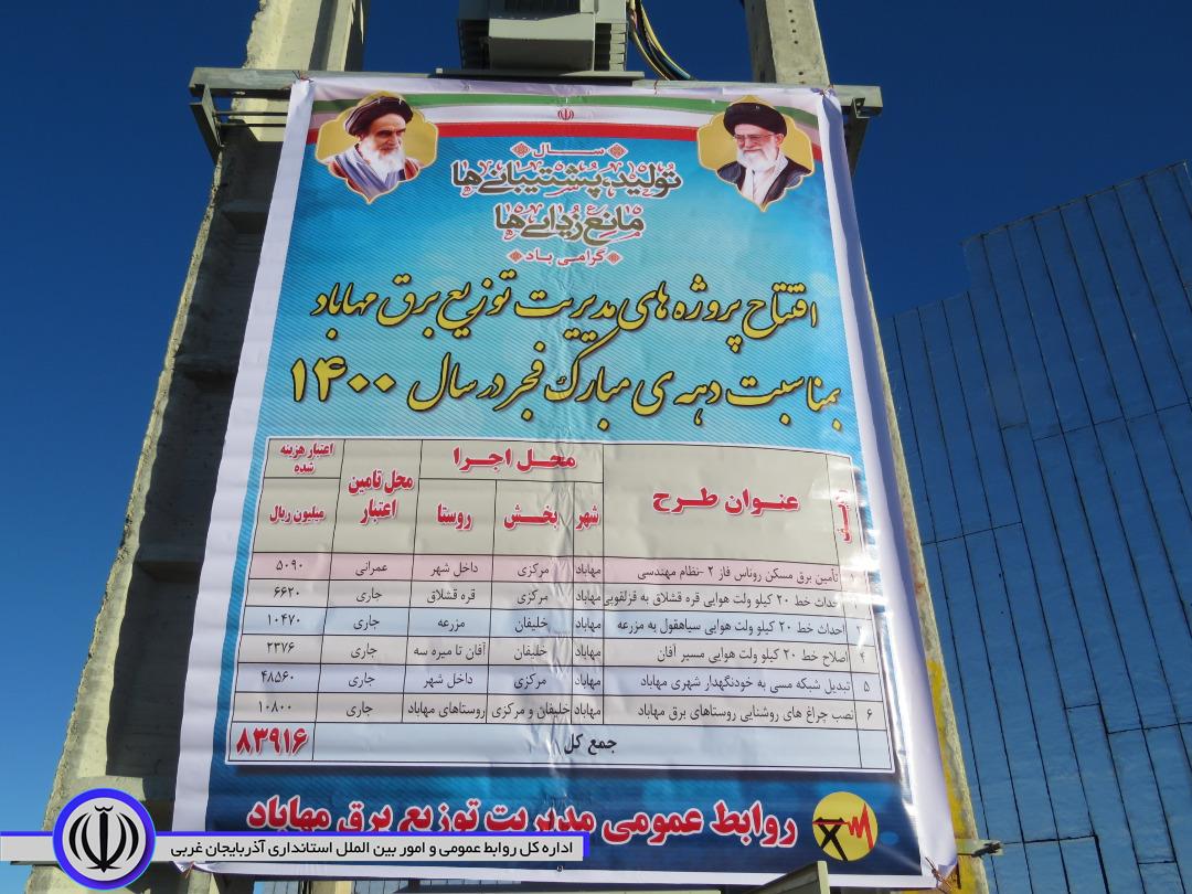 6 طرح حوزه برق در شهرستان مهاباد افتتاح شد