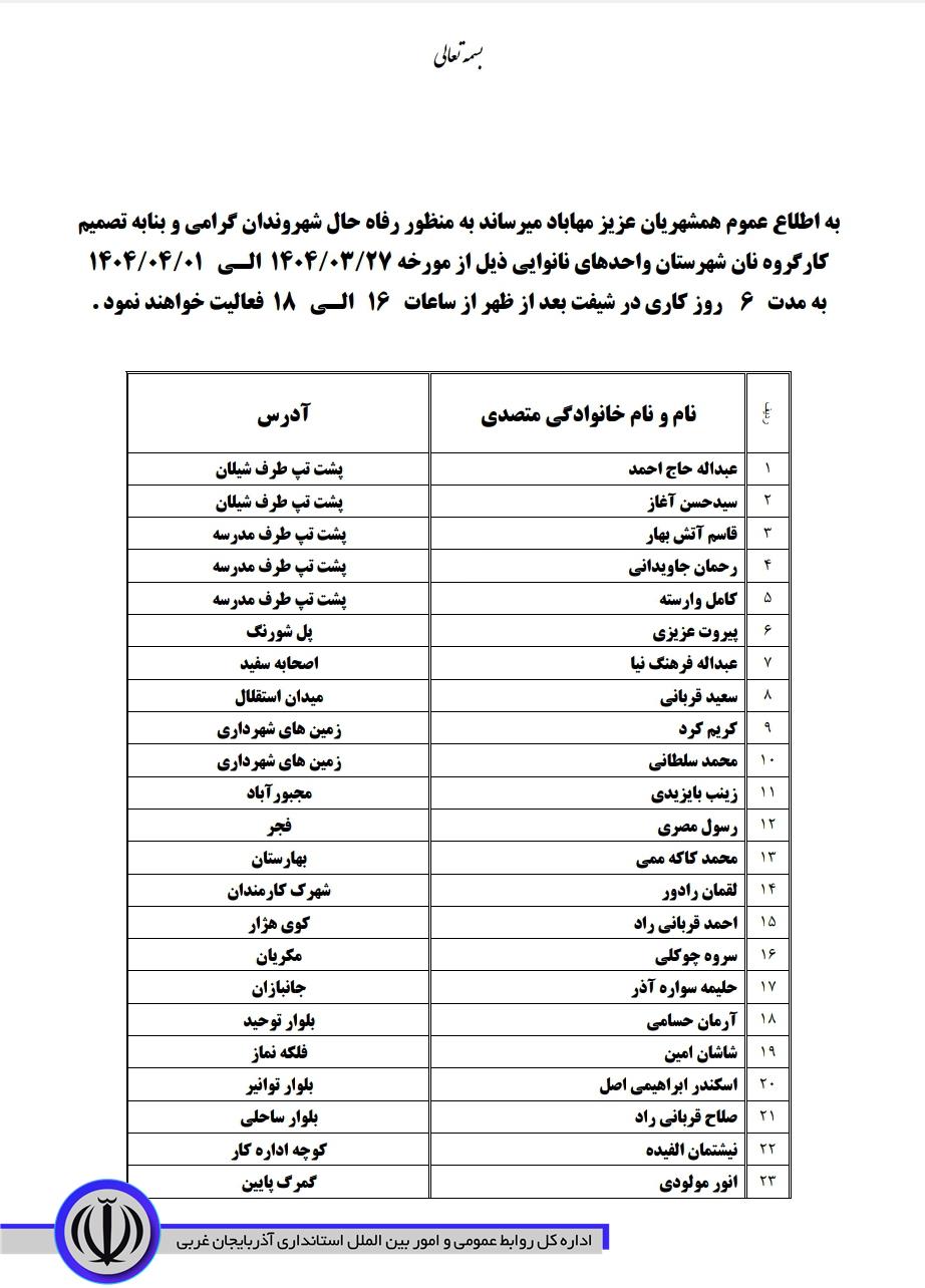 فعالیت 23 نانوایی در شهر مهاباد 2 نوبته شد
