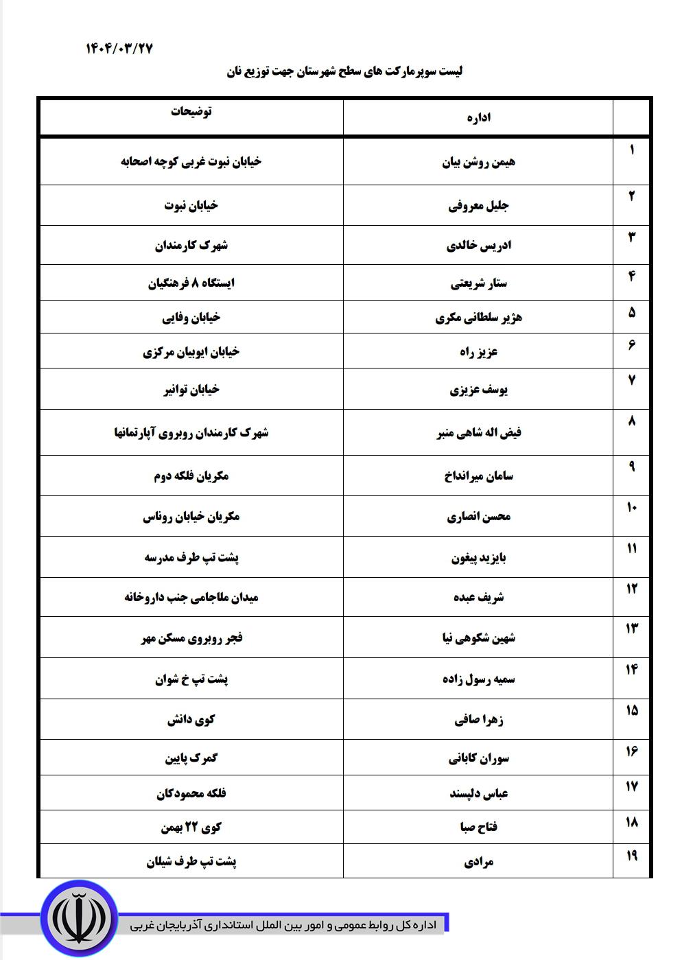 فعالیت 23 نانوایی در شهر مهاباد 2 نوبته شد
